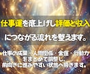 頑張っているのに報われない仕事運を整えます 評価されない、職場がつらい…仕事の停滞を波動から調整します。 イメージ1