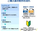 愛され♥マスコットキャラクター制作します オリジナルキャラクターで商品やサービスを魅力的にアピール イメージ3