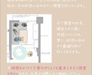 インテリアのプロがお部屋のレイアウトをご提案します 一級建築士があなたの生活に合ったあなただけのプランを考えます イメージ3
