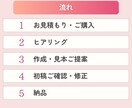 見やすいスライド資料作成します 忙しい女性起業家の資料を世界観のあるデザインで イメージ5