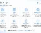 爆速！HP・LPを、イメージ案から制作します 完成イメージを見ながら、安心して制作を進められます イメージ4