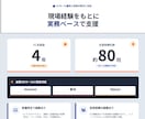 ECモール運用に必要な人材を採用、仕組化支援します ECモール運用経験を活かし適切な人材を採用、仕組化をサポート イメージ4