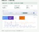 介護福祉士が介護・福祉のSEO記事を執筆します 現場経験約10年｜一次資料を重視した記事制作 イメージ6