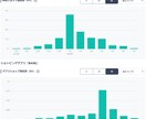 BASEの販売サポート致します 販売する土台のお手伝いやサポートをお求めの方 イメージ3