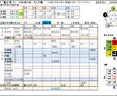 九星気学Excel版【リピーター様限定】販売します 生年月日・性別・指定年月日を入力すると自動で瞬時に結果表示！ イメージ6