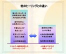 24時間願いを叶える施術を続けます 超能力者による強力な超自然呪術で願望を具現化します イメージ8