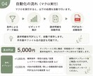 Excelで請求明細作成を自動化します 毎月の請求明細作成をラクにします イメージ4