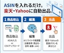 Amazon商品を楽天・Yahooへ自動出品します 月45時間の作業削減◆ASINだけで画像・情報を自動取得OK イメージ12