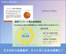 現役医療職｜医療介護福祉の伝わるスライド制作します あなたの想いを、わたしが形に。共感から生まれる医療デザイン イメージ2