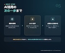 AIで業務のムダを整理し改善プランを作ります 何から始めるかを可視化｜すぐ使える専用プロンプト3本付き イメージ5