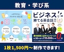 クリック率UPにつながるSNS広告画像を制作します 現役美容・飲食ブランド担当デザイナーが、伝わる広告をデザイン イメージ4
