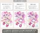 デフォルメキャラクターのイラストを制作いたします 3等身程で手足が大きい、少しスタイリッシュなデフォルメです！ イメージ3