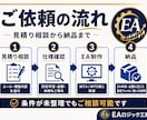 MT4／MT5のEA作成・改造・修正を承ります 裁量トレードの条件整理、EAの改造をMQL4/MQL5で対応 イメージ3