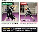 国体準優勝者が初心者のボクシング動画を添削します 独学の迷いを整理。骨格の線でクセを見える化します イメージ2