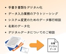 データ入力、作業代行を承ります Windows30年以上の経験を活かして代行作業を承ります！ イメージ2