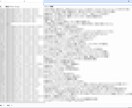 レビューを定量的なスプレッドシートにデータ化します レビュー分析を定量的に行えてると、自信を持って言えますか？ イメージ2