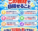 簡単！AIを使った人気有料note作成教えます 初心者歓迎！AI活用して楽しみながらお小遣い稼ぎしませんか？ イメージ5
