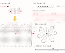 高単価に繋げるCanvaの編み図サポートします 【講師・作家専門】編み図集中サポート イメージ4
