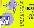 SNSアイコン作成対応いたします ー 画像制作企画のPM経験もあり柔軟にご対応致します ー イメージ3