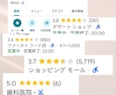 Googleマップの口コミ3件から増やします グーグルマップの口コミ増加します/保証アリ イメージ2