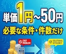 400万社から抽出！営業リスト作成します 法人番号対応！単価1円〜／属性・地域・メアド・企業概要など イメージ2