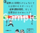 子育て世代の政治離れを減らす漫画描きます 可愛いで入口作り！SNS用正方形マンガ描きます！ イメージ7