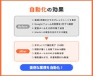 GASで手作業をゼロに！業務自動化ツール作ります 毎日のコピペ・集計・チャット送信、全部自動にしませんか？ イメージ4