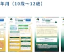 注）電話鑑定を受けられた方専用のサービスとなります 自己認知/自己肯定感/自己受容/自己実現/コーチング/etc イメージ4