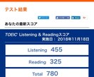 TOIECのスコアアップのアドバイスをします 英語0から5年で875点まで上げたノウハウ伝授します イメージ3