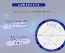 濃厚ホロスコープ鑑定書♡あなたの取説作成します ４月末まで限定！通常¥30,000→半額でご提供♪ イメージ3