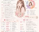 四柱推命×九星であなたの取扱説明書作ります あなたの性格・思考・本質を“見える化”する鑑定書です。 イメージ3