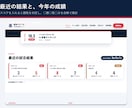野球チームのホームページを作れるテーマを販売します スコアを入れるだけで、勝敗も成績も自動で並ぶ イメージ3