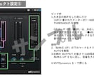 VTuber専属｜配信音響戦略を設計します 手探りの調整は終わりに。声を“武器”にする音響構造を設計！ イメージ8