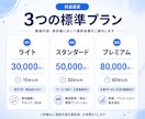 PR・会社紹介・アニメーション動画制作します プロの制作チームが企業・商品の魅力を最大限に引き出します イメージ6