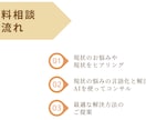 30分AIコンサル！思いを言語化＆商品設計します 起業10年5000名以上コンサル経験とAIを掛け合わせました イメージ5