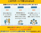 お客様に喜んでもらえるサービス作り、お手伝いします 徹底的にお客様目線で喜ばれるサービス内容を提案します イメージ4