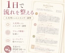 波動修正で流れを整え、本来の状態へ戻します 大光明によるエネルギー調整、ブロック解除、厄祓い、ヒーリング イメージ5