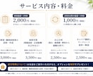 転職・将来に迷う20代30代のキャリア相談乗ります 現役キャリアアドバイザーが転職と将来の悩みを整理します イメージ4