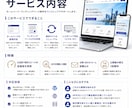 HP・ランディングページをスピード作成します AI活用で高品質×低価格のWeb制作を実現します イメージ2