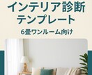 GPTで使える北欧風インテリア診断をします 質問に答えるだけでAIが提案！ イメージ1