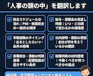 会社がM&A買収される方へ｜次に起きること伝えます 人事21年・被買収側の内側を知る経験者が対応 イメージ3