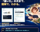 GOLDの重要ゾーンと変化をスマホ通知します 仕事中も家事中も、GOLDの重要ゾーンと変化をスマホで確認。 イメージ9