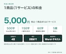 商品・サービスの紹介文を作成します 支給情報を整理し用途別の紹介文3種類に仕上げます イメージ5