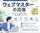 Webサイト運営の悩みを2週間何度でも相談できます サイト改善・運営判断・Web施策を実務目線で整理します イメージ1