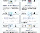 制作費0円で完全オリジナルのHP制作します サーバー・ドメイン取得&維持費代込み月額5,000円~ イメージ5