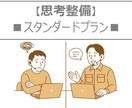 オンラインで伝える前の"準備力"を強化します 話す前やプレゼン前の“思考整備”で伝わり方が劇的に変わります イメージ1