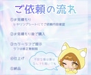 配信・推し活向け♡商用可SDミニキャラ描きます キラきゅん塗りでこだわり衣装や本人様寄せ可◎丁寧に描きます イメージ3