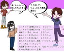 動画投稿者様や配信者様向けのイラスト描きます 絵師様が見つからない方へ！フレンドリーに簡単対応！ イメージ1