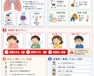 先生に伝わる病気配慮シート作成します 学校へ伝える配慮事項を資料化します イメージ2