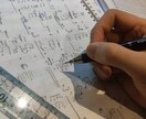印象に残るオリジナル曲の作詞・作曲・編曲します ビデオチャットで詳細な打ち合わせ可能 イメージ2